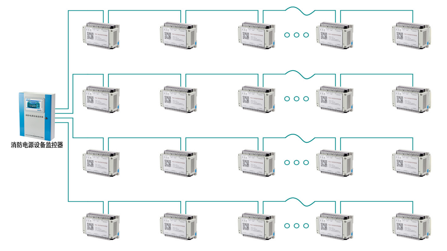 山大華天消防電源設備監控系統