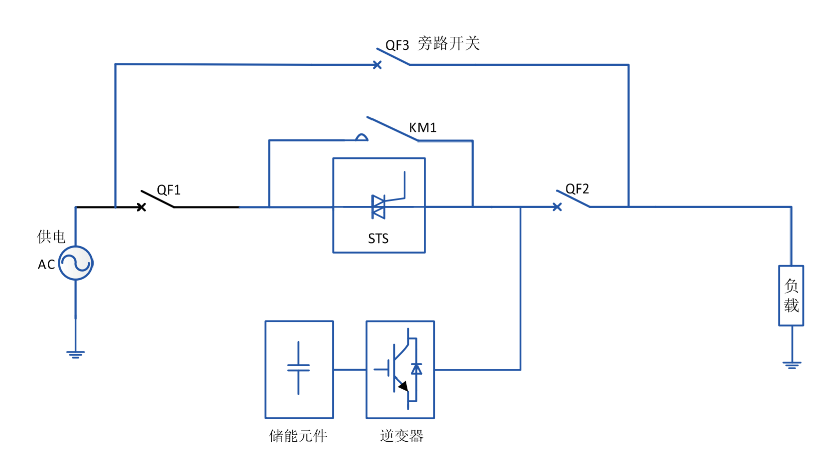 華天動態(tài)電壓恢復器系統(tǒng)結構