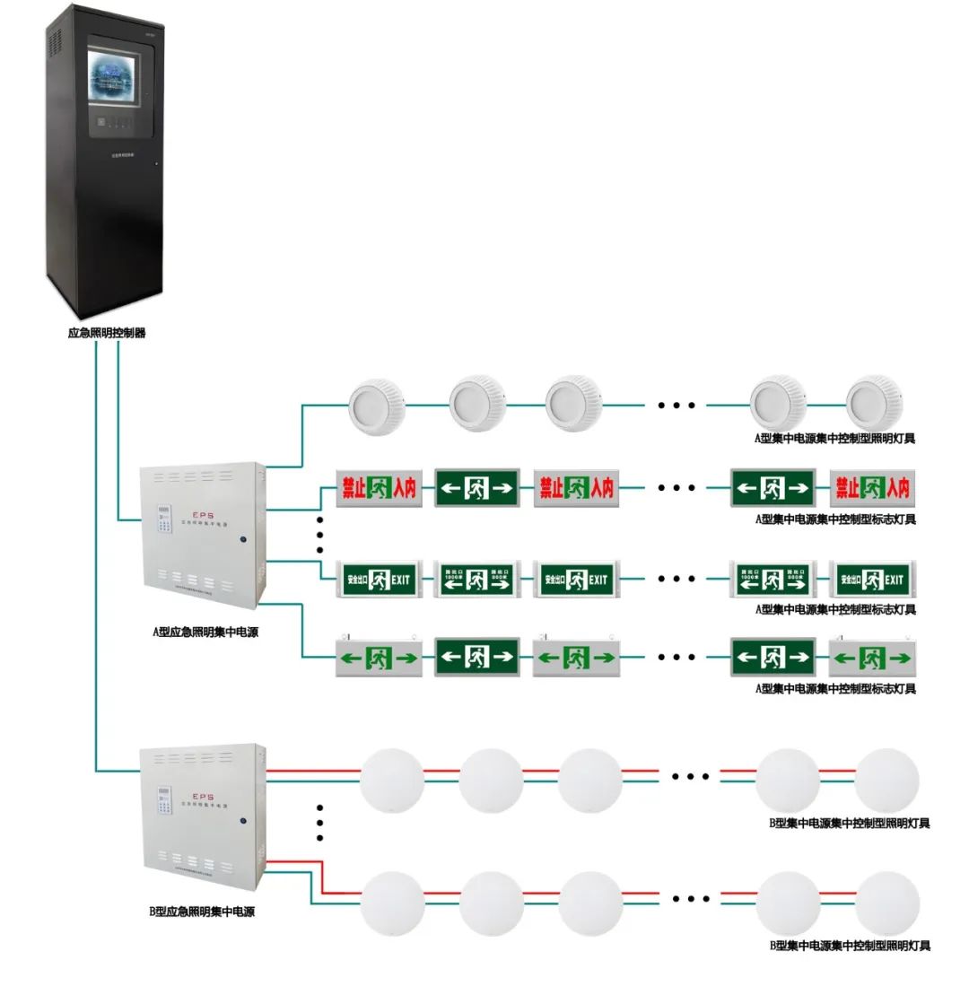 華天應急照明與疏散指示系統服務濟南地鐵3號線