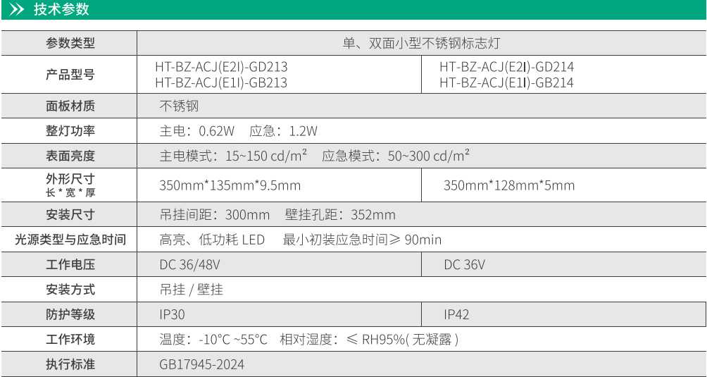 華天小型不銹鋼標(biāo)志燈技術(shù)參數(shù)
