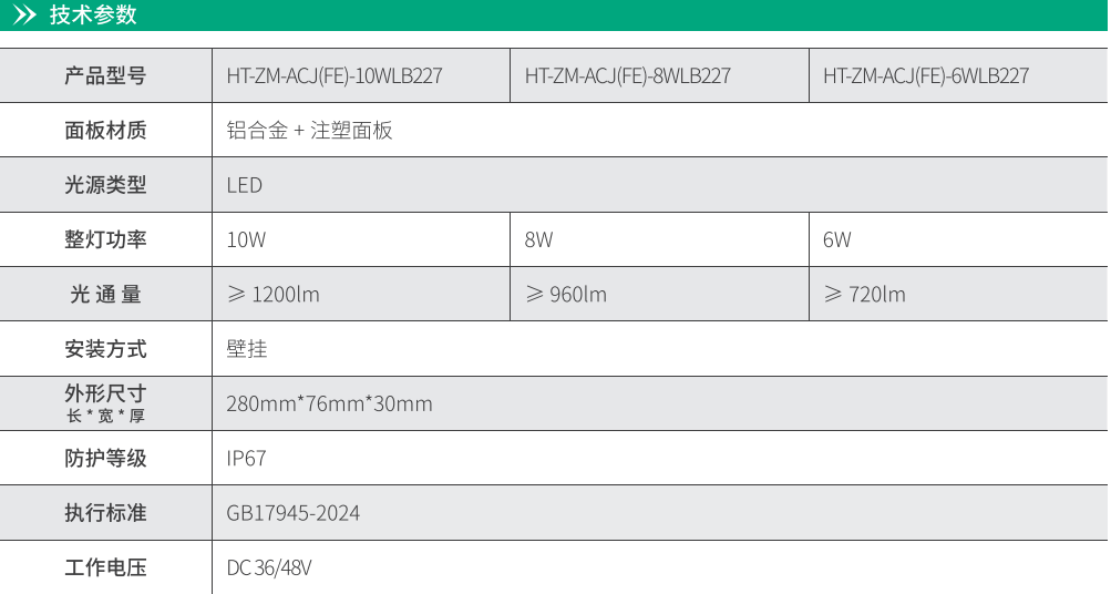 華天壁掛照明燈技術(shù)參數(shù)