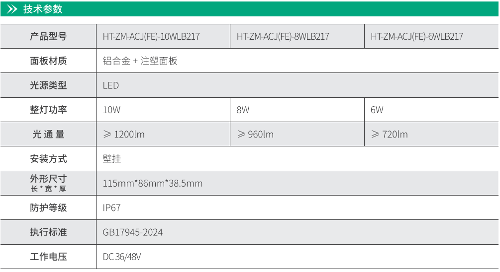 華天壁掛照明燈技術(shù)參數(shù)