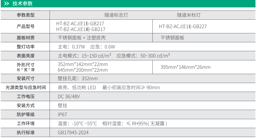 華天應(yīng)急標(biāo)志燈技術(shù)參數(shù)