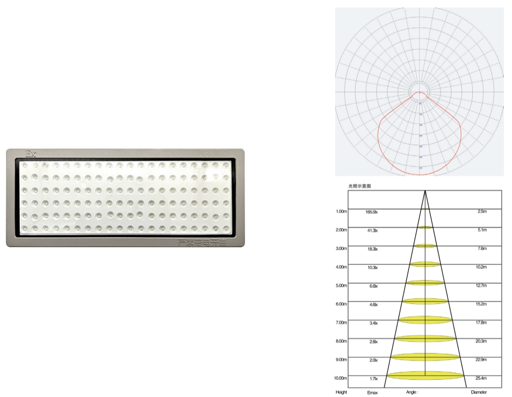 華天行業(yè)壁掛照明燈