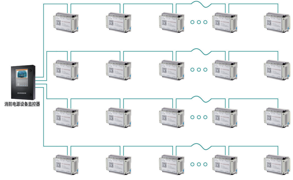 華天電氣消防設備監控系統方案介紹