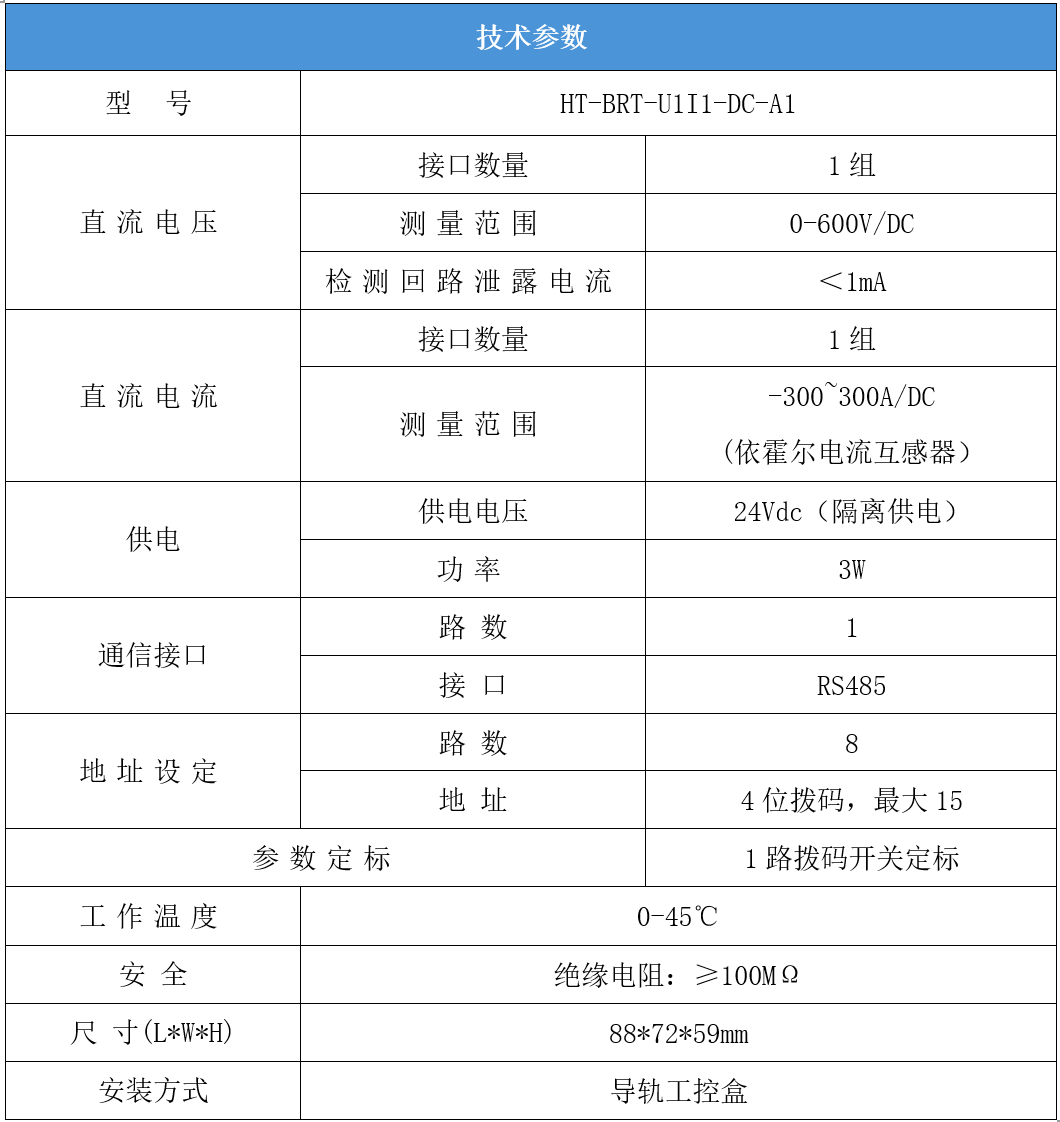 華天支路檢測(cè)